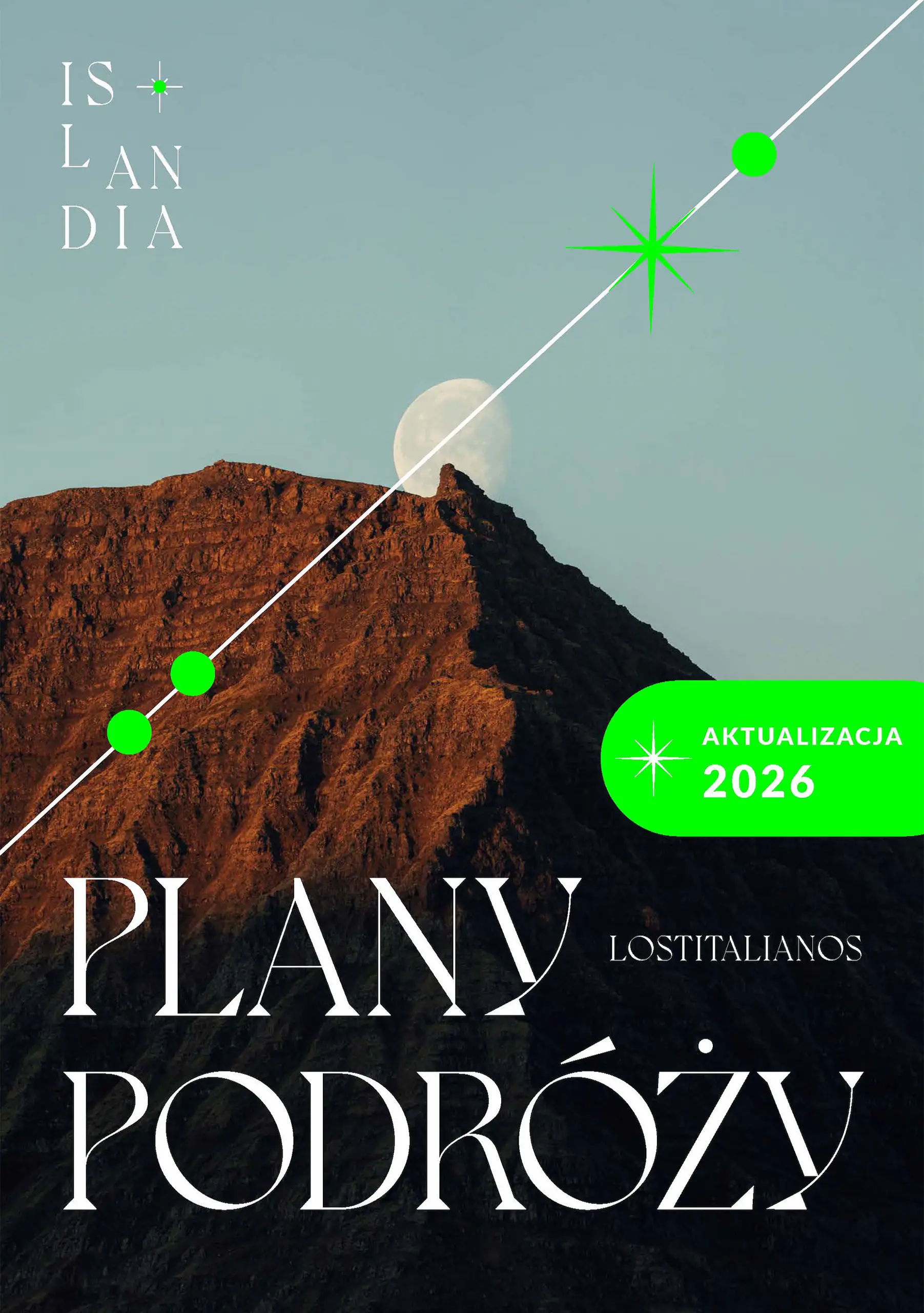 Plany Podróży